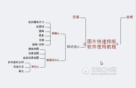 如何把多张照片合成一张