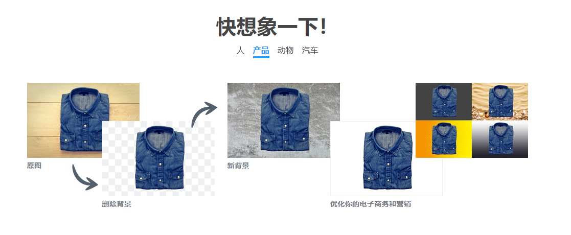 一键在线抠图软件,产品抠图效果