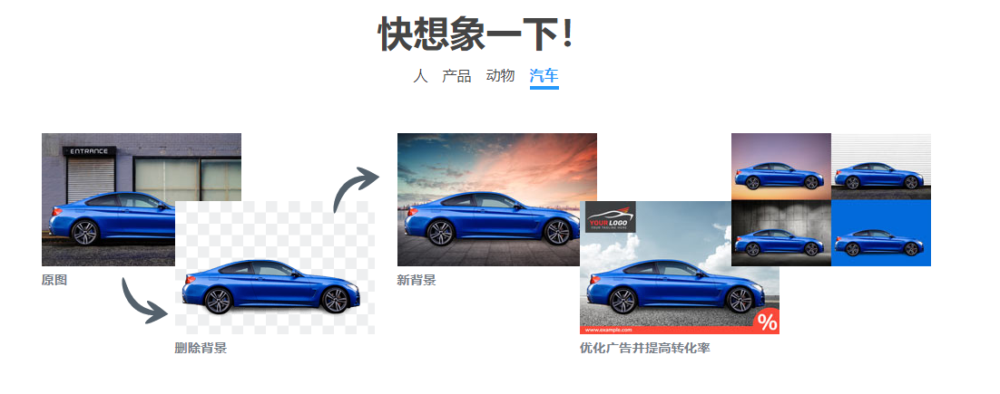 一键在线抠图软件,汽车抠图效果