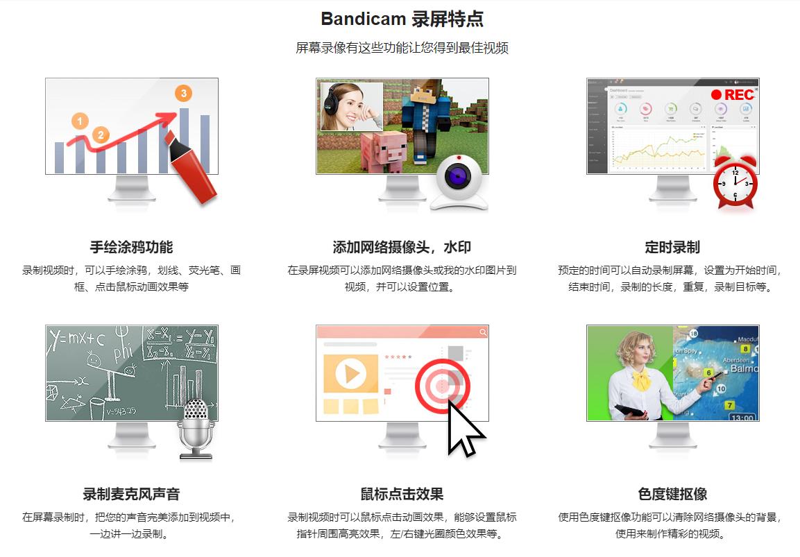 超清屏幕录制软件Bandicam中文破解版绿色版下载