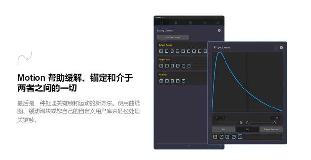 MG动画师必备插件Motion v4