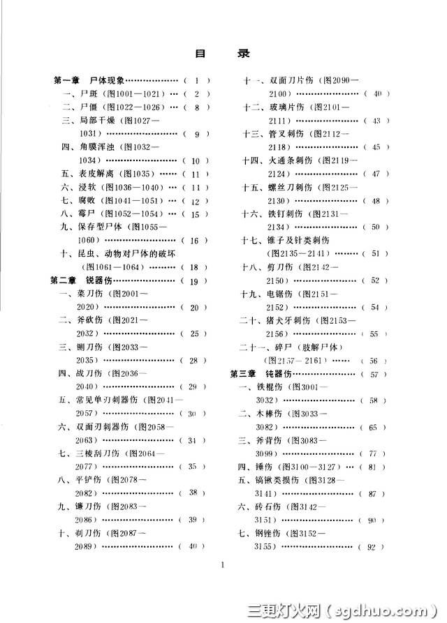 杨玉璞《法医学图谱》PDF电子扫描版