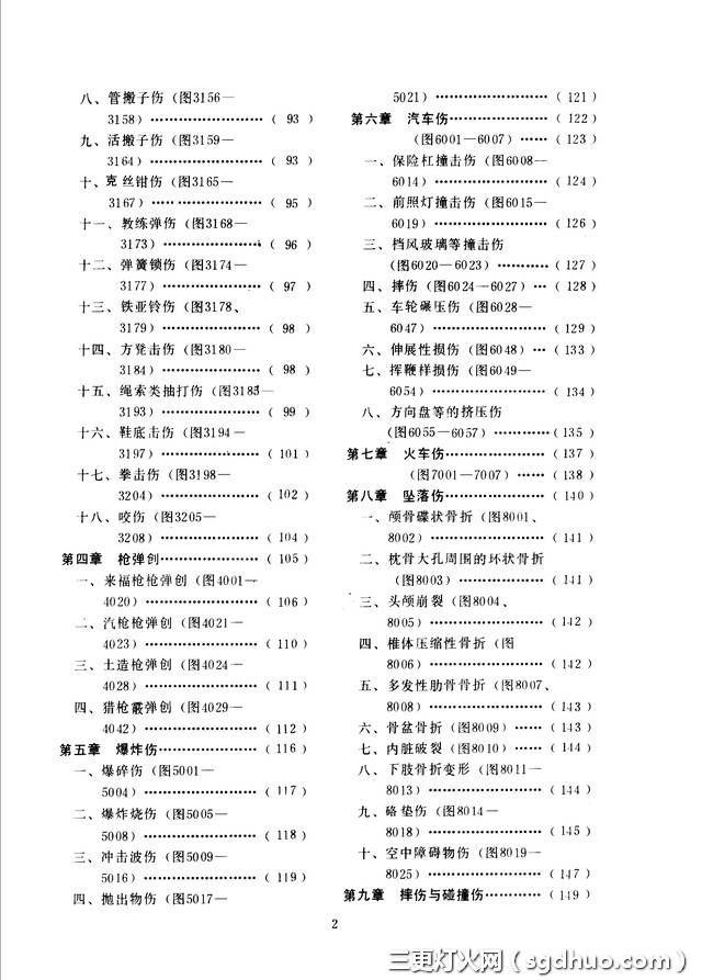 杨玉璞《法医学图谱》PDF电子扫描版