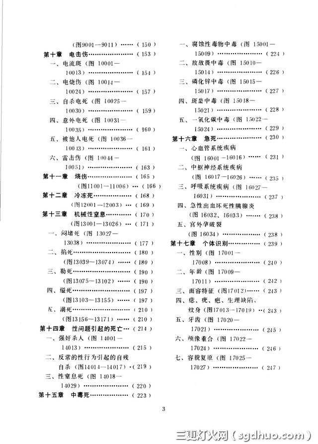 杨玉璞《法医学图谱》PDF电子扫描版