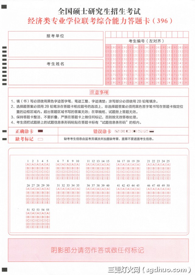 396经济类联考历年真题试卷带解析
