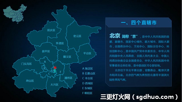 中国各省直辖市地图轮廓高清版