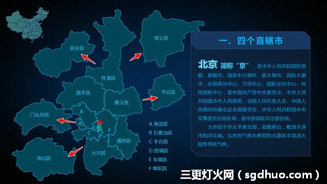 中国各省直辖市地图轮廓高清版
