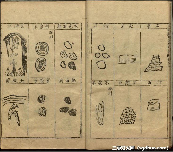 药圣李时珍《本草纲目》原版全本25卷古籍